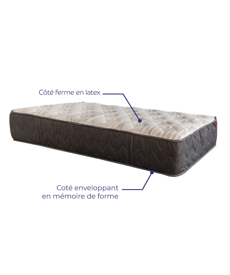 Matelas Masseö – Ressorts ensachés, latex naturel & mémoire de forme