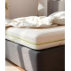 Matelas Paris – Ressorts ensachés et mousse ferme 7 zones