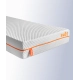 Matelas Cölor – Mousse double confort et soutien 5 zones ergonomiques