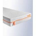 Matelas Cölor – Mousse double confort et soutien 5 zones ergonomiques