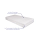 Matelas Cassis – Ressorts ensachés & mousse Visco Gel