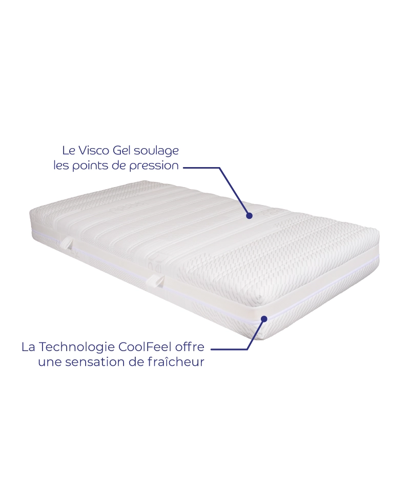 Matelas Cassis – Ressorts ensachés & mousse Visco Gel