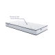 Matelas Milo – Mousse à froid haute densité, confort extra ferme
