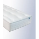 Matelas Palace – Latex Pulse & soutien hôtelier ferme