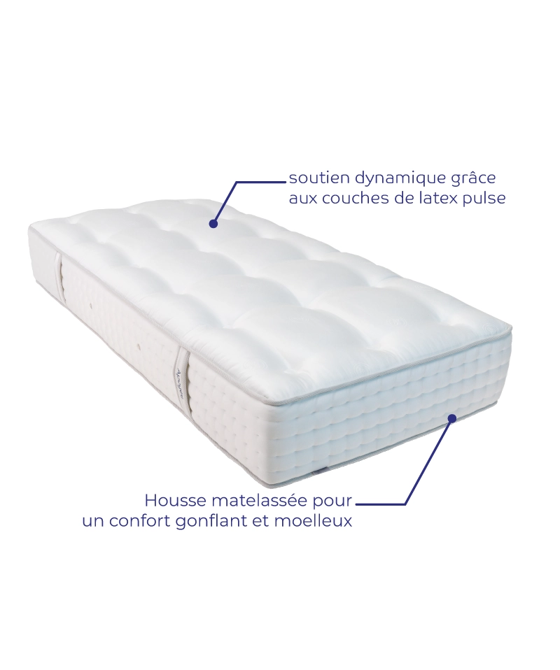 Matelas Apogée – Confort nuage & soutien hôtelier