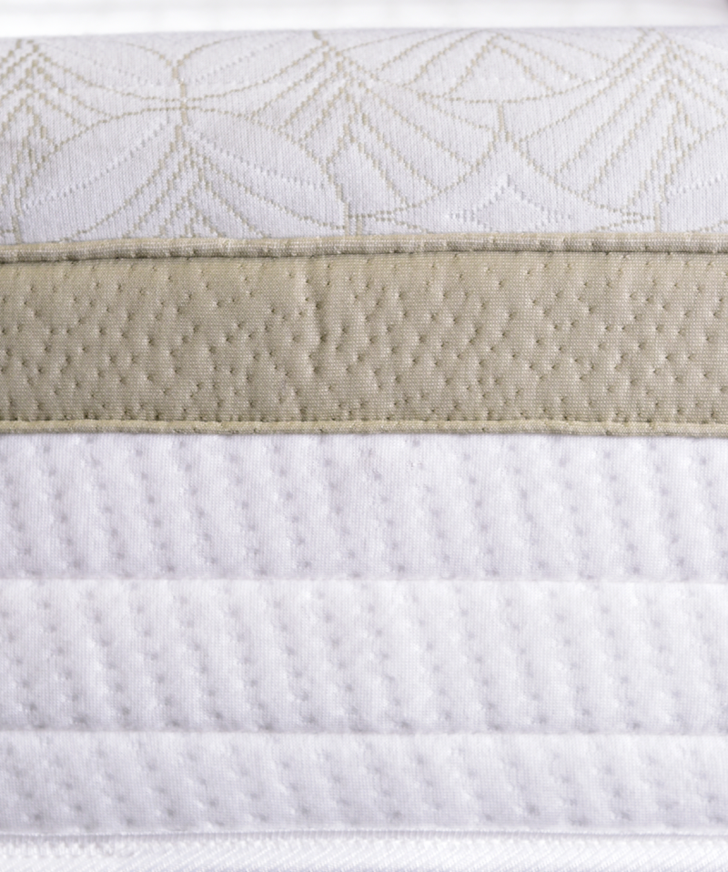 Matelas Horizon – Latex et mousse HR, confort morphologique
