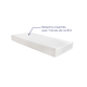 Matelas Calypso – Ressorts ensachés confort ferme équilibré