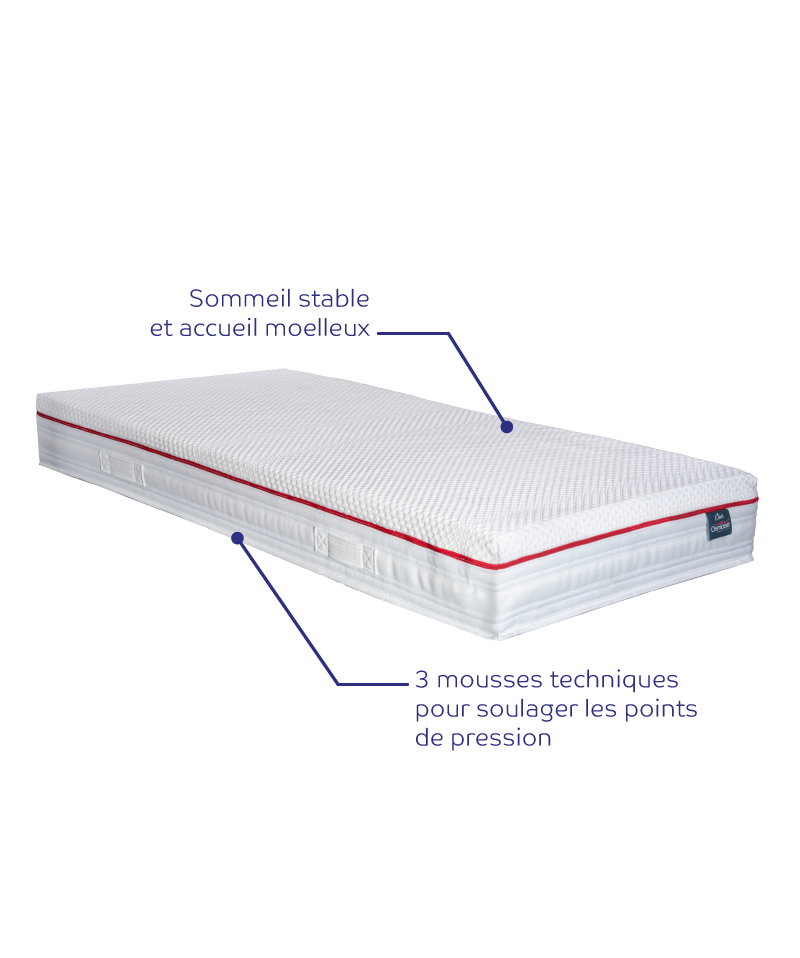 Matelas Élixir – Confort moelleux à mémoire de forme & soutien ergonomique