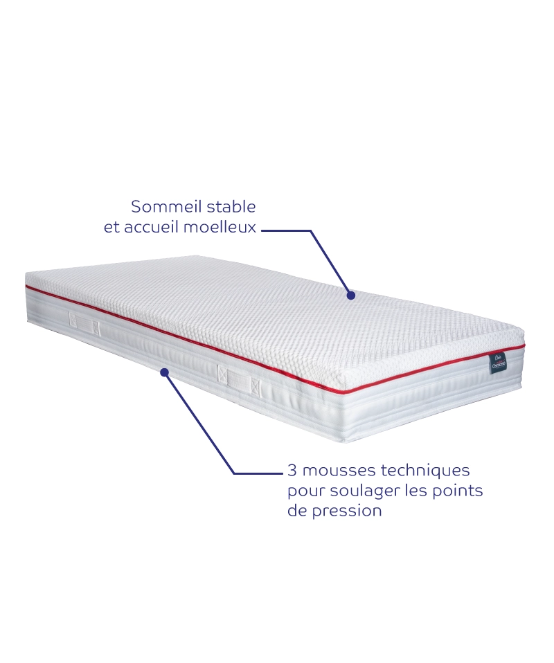 Matelas Élixir – Confort moelleux à mémoire de forme & soutien ergonomique