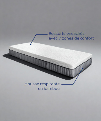 Matelas Zen – Réparable, 8 conforts modulables