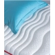 Matelas Équilibre – Soutien ergonomique & confort mémoire de forme