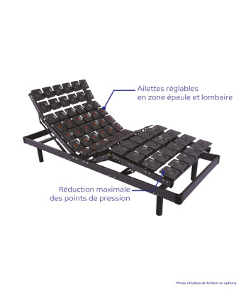 Sommier Active Pure Électrique – Ergonomie motorisée et confort évolutif