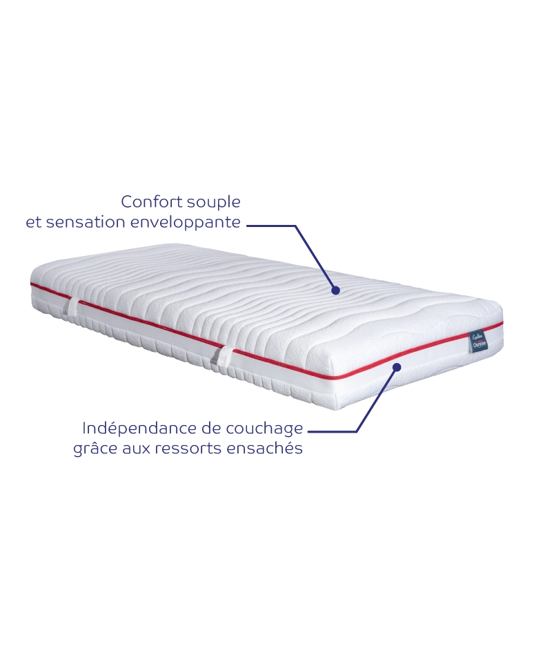 Matelas Équilibre – Soutien ergonomique & confort mémoire de forme