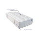 Matelas Mont-Blanc – Confort hôtelier moelleux & maintien ciblé