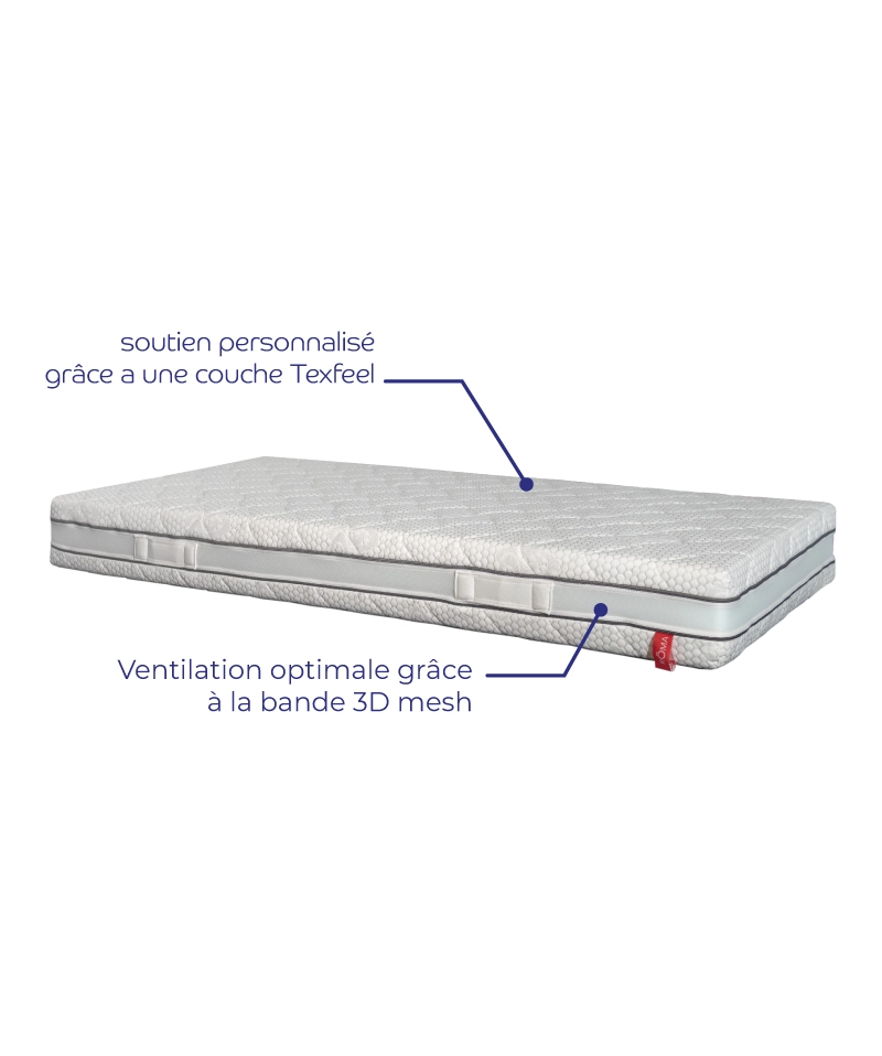 Matelas Röma – Soutien équilibré & mousse TexFeel ventilée