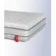 Matelas Röma – Soutien équilibré & mousse TexFeel ventilée