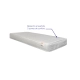 Matelas Léa – Ressorts ensachés & prix accessible