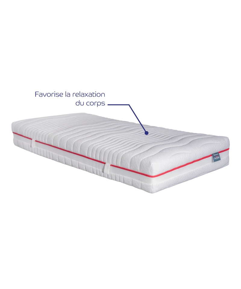 Matelas Harmonie – Technologie hybride & soutien ergonomique équilibré