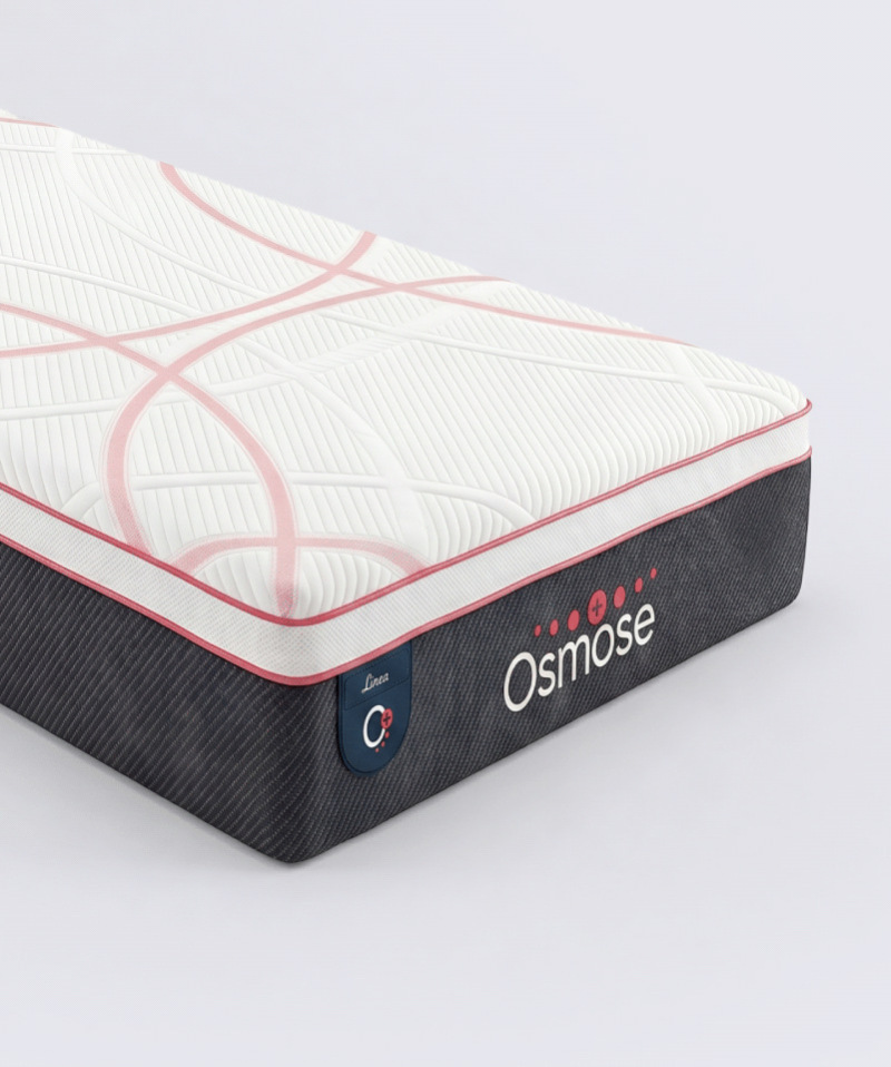 Matelas Linéa – Soulagement dorsal et mousse thermorégulée