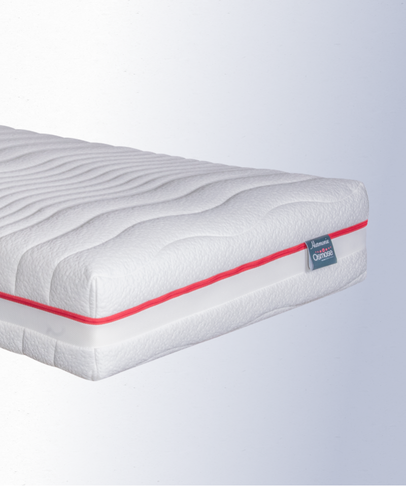 Matelas Harmonie – Technologie hybride & soutien ergonomique équilibré