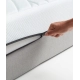 Matelas TEMPUR PRO– Confort enveloppant et fraîcheur active