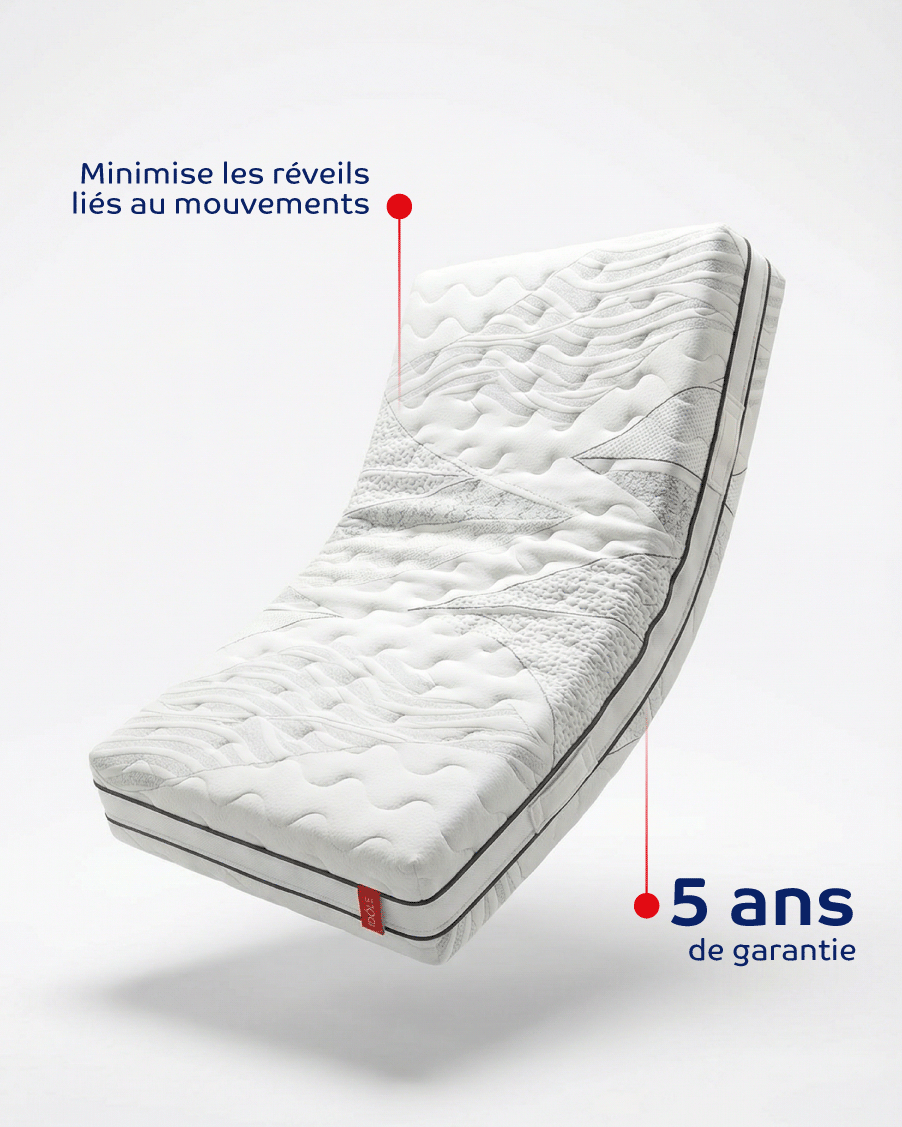 Matelas 3D montrant la souplesse des ressorts pour un excellent soutien