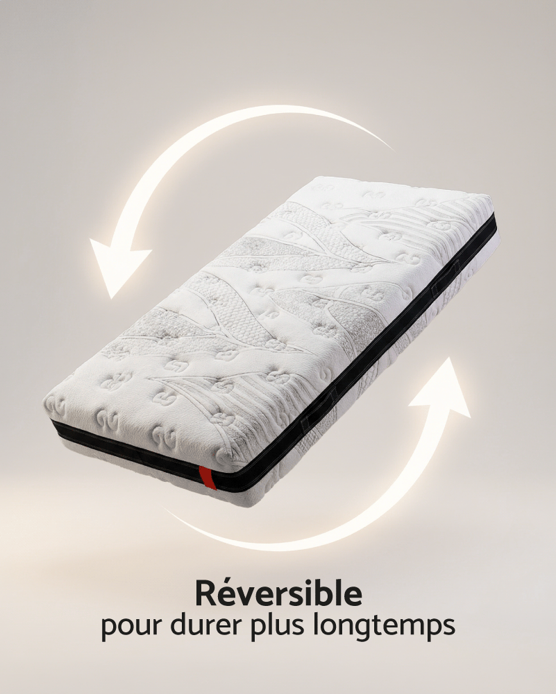 Fleches tourant autour du matelas pour représenter la réversibilité de celui ci