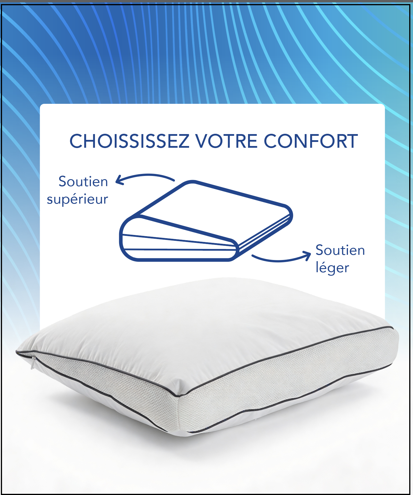 L'oreiller possède 2 confort en fonction de la position dans laquelle il se trouve