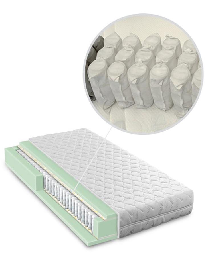 Matelas